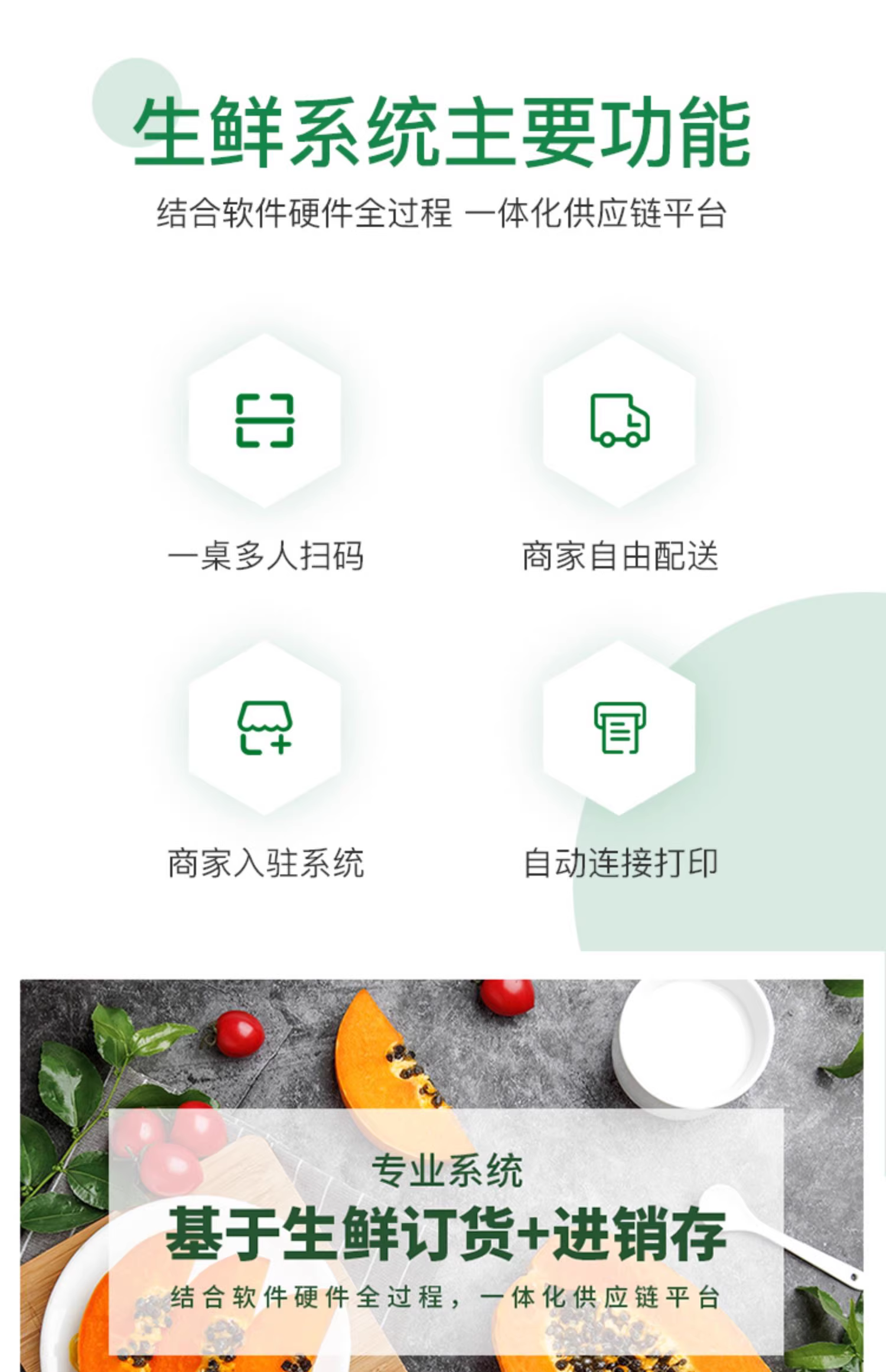 社区团购/生鲜配送平台小程序开发,APP开发 社区团购/生鲜配送平台小程序开发,APP开发