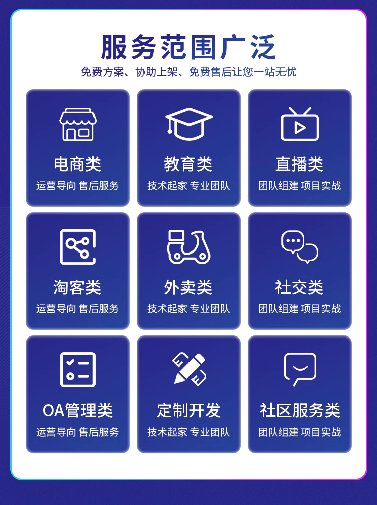 app应用开发、ios/安卓开发 app应用开发、ios/安卓开发
